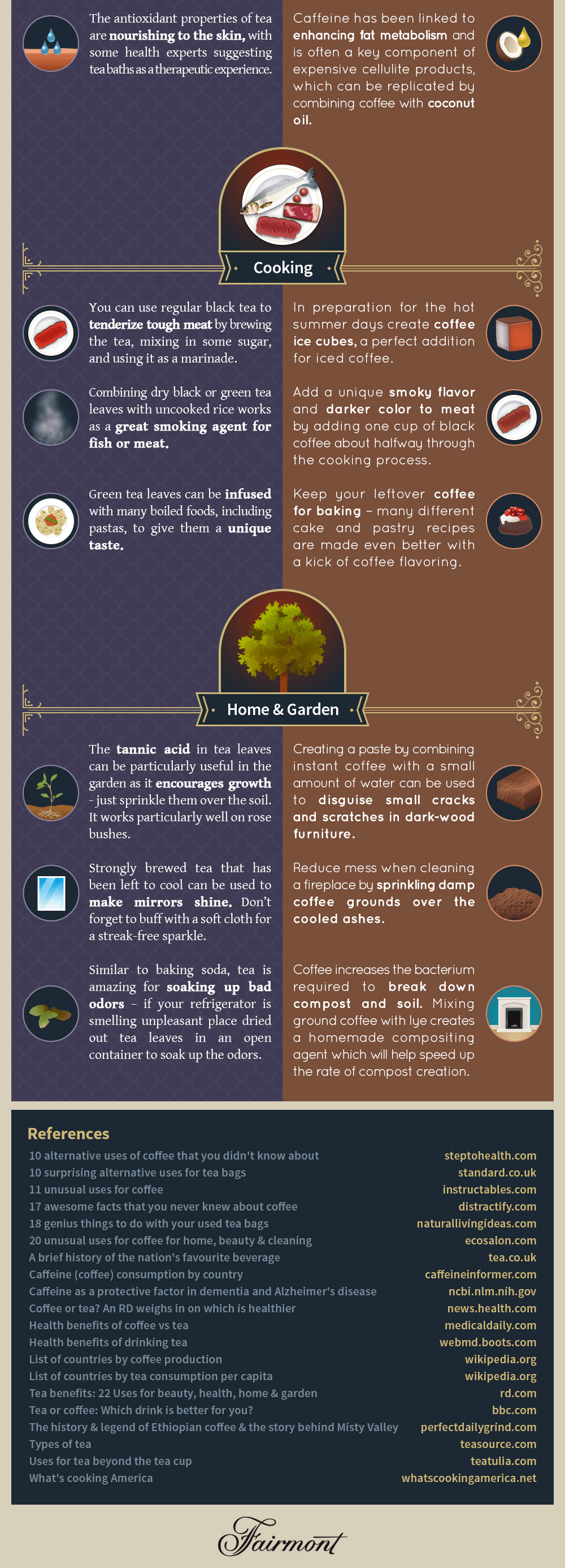 Infographic: The Health Benefits of Coffee vs. Tea ...